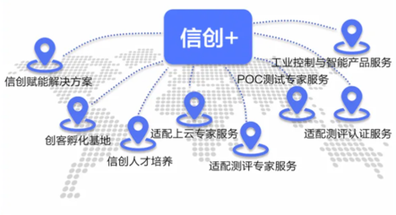 共啟信創(chuàng)云時代 中國電子云生態(tài)下的基礎軟件服務新篇章