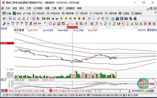 華為VR Glass引領新風潮，捷成股份漲停彰顯數字內容制作服務新機遇